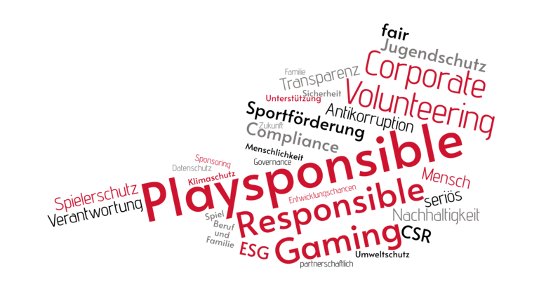 Das Bild zeigt eine Wortwolke mit Begriffen wie Verantwortung, Transparenz, Compliance, Datenschutz, Unterstützung und fair sowie ein Buch mit dem Titel „Die Effektivität der Spielsperre als Maßnahme des Spielerschutzes“